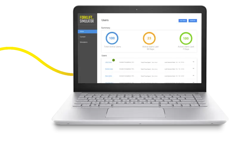 Learning management dashboard showing trainee progress